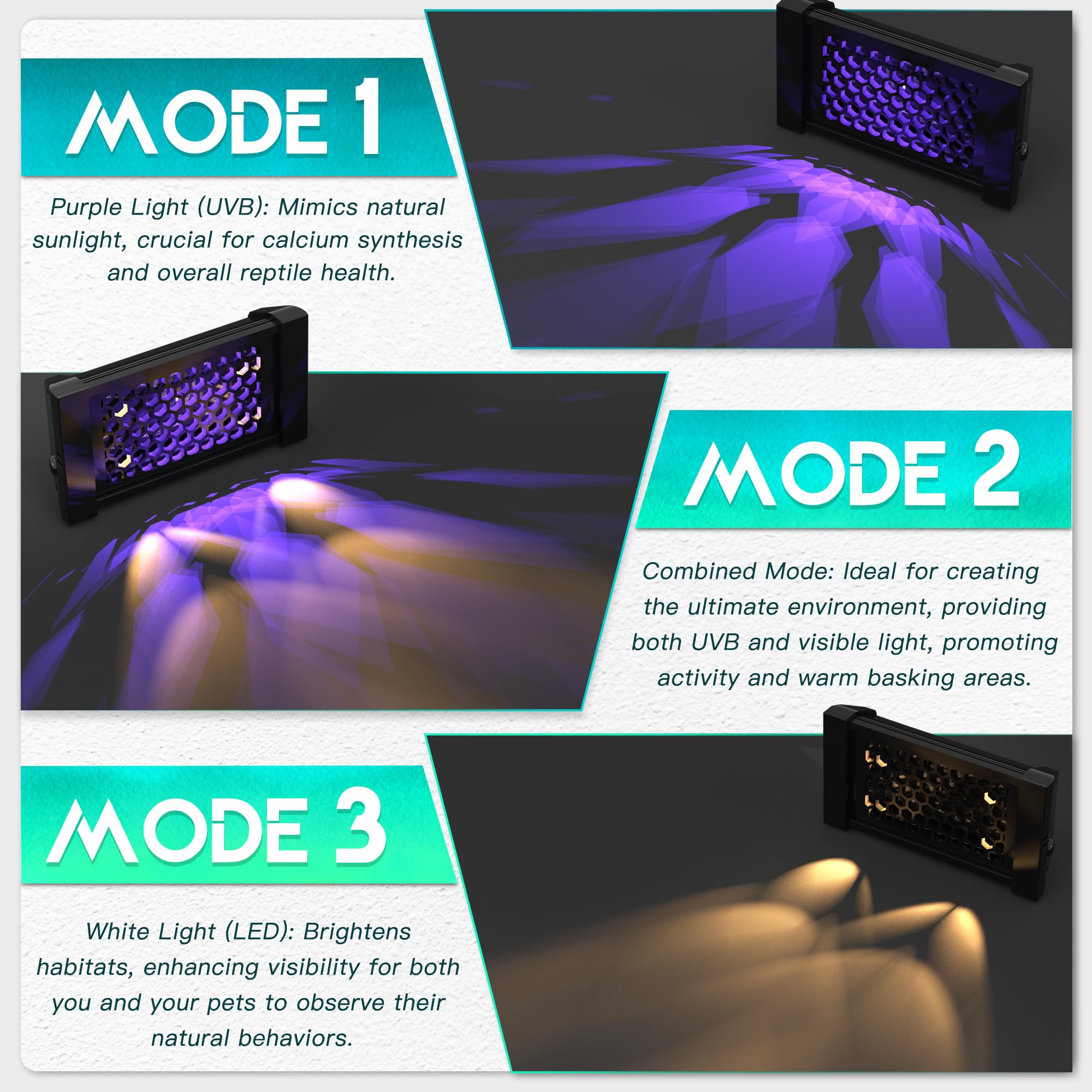 Eckpo Dimmable Led Reptile Uvb Lamp, 8000 Hours Uvb Duration For Much Longer Lifespan, Adjustable 4/8/12-Hour Cycles, Suitable F